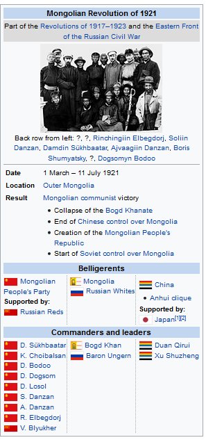 1921 REVOLUCION MONGOLA.jpg