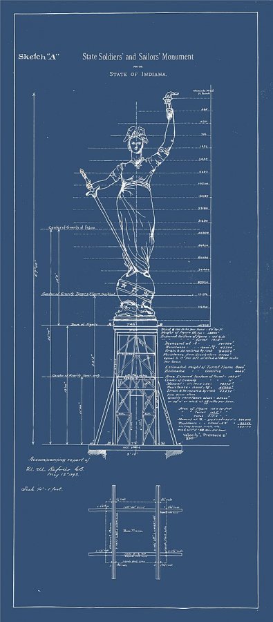 560px-Lady_Victory_blueprint_from_Indianapolis_Soldiers'_&_Sailors'_Monument.jpg