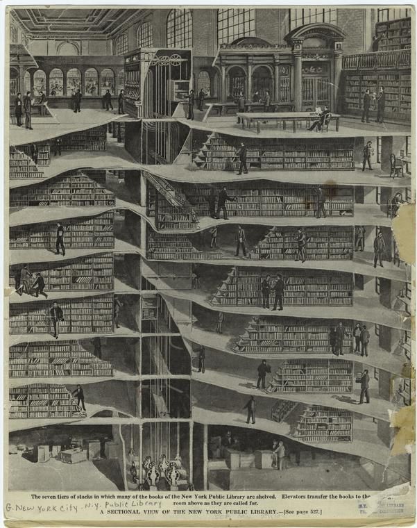 A cross-section of New York Public Library’s 7 underground levels, 1911.jpg