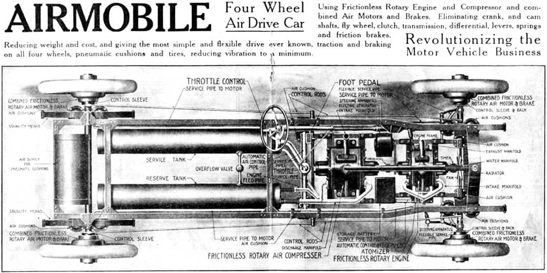 Airmobile-1911.jpg