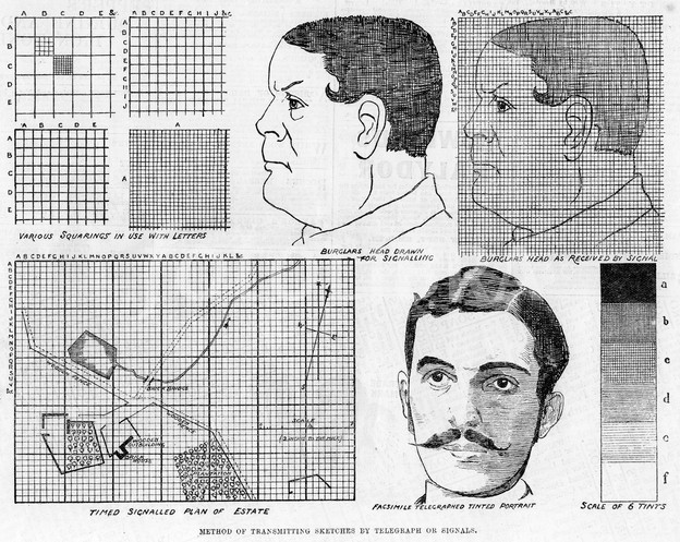 alexander-glens-facsimile-telegraph-system.jpeg