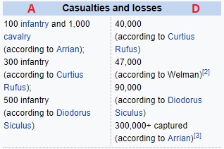 casualties.jpg