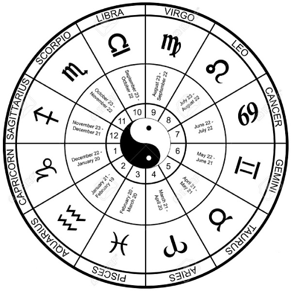 dated-horoscope.jpg