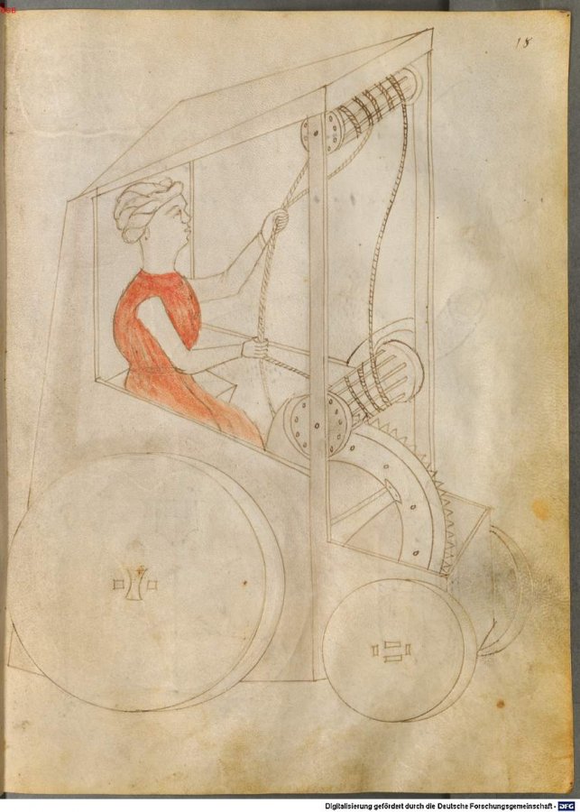 Giovanni_Fontana_(engineer)_Johannes_de_Fontana_Bellicorum_instrumentorum_liber_cum_figuris.jpg