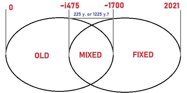 overlap.jpg