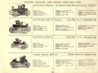 electric_car_old_1.jpg electric_car_old_1.jpg